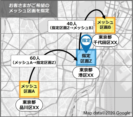 お客さまがご希望のメッシュ区画を指定