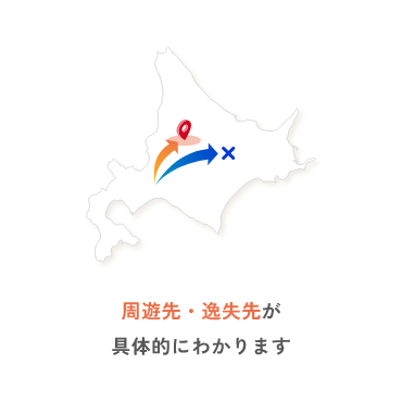 周遊先・逸失先が具体的にわかります