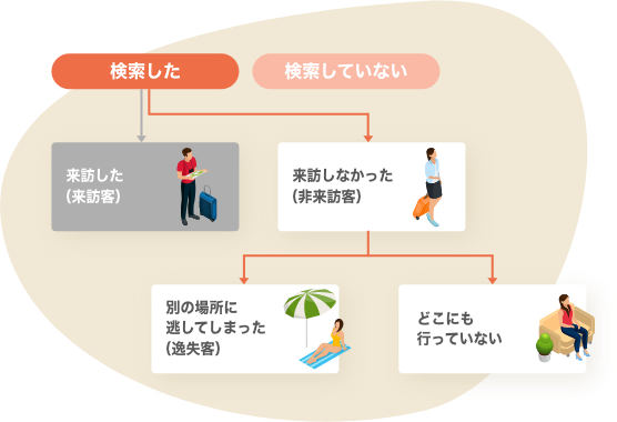 イラスト