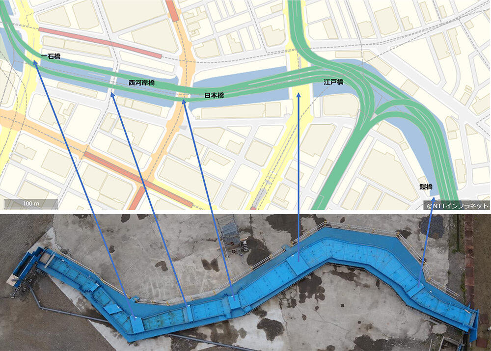 図:水理模型実験施設(長さ約60m、S=1/25)