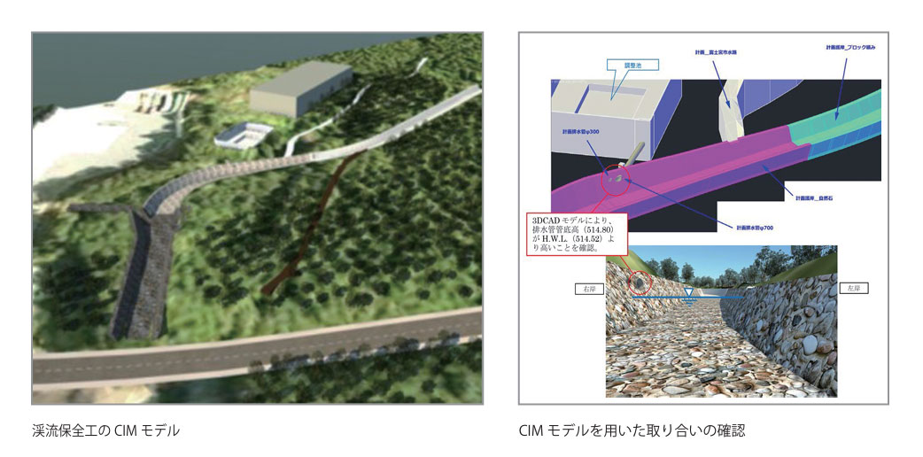 富士山大久保渓流保全工事の詳細設計で作成したCIMモデル