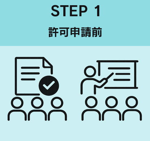 1.許可申請前
