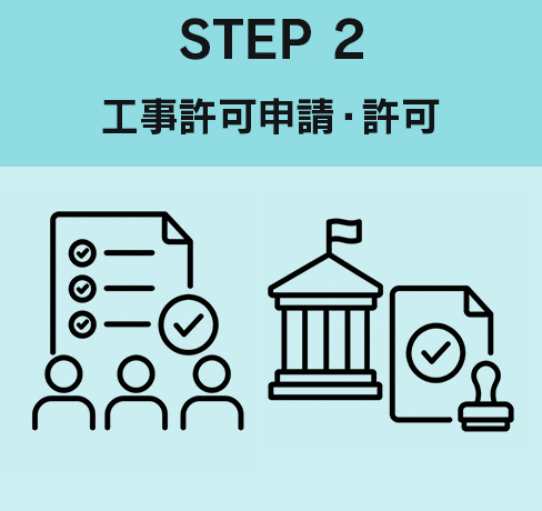 2.工事許可申請・許可