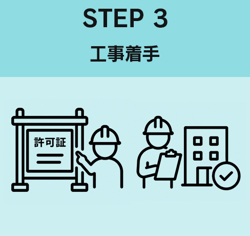 3.工事着手