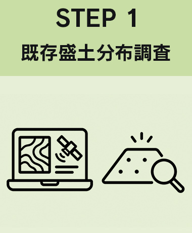 1.既存盛土分布調査