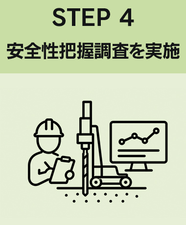 4.安全性把握調査を実施