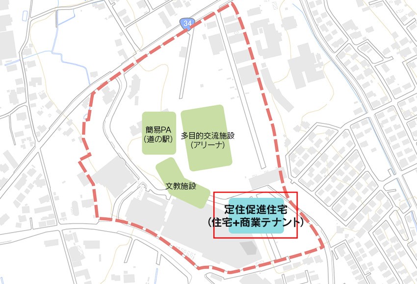 上峰町中心市街地活性化事業の主な内容