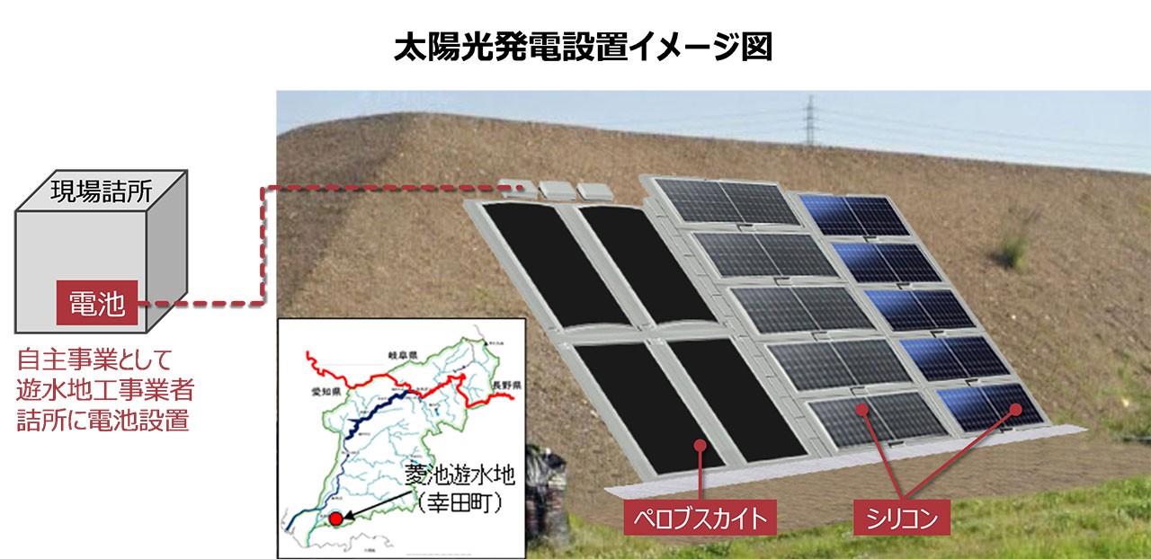 太陽光発電システム設置イメージ図