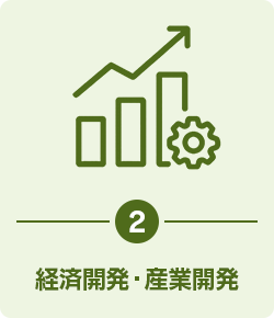 テーマ2.経済開発・産業開発