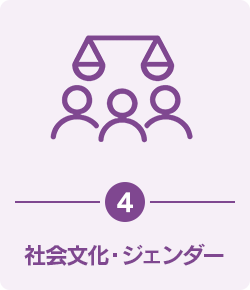 テーマ4.社会文化・ジェンダー