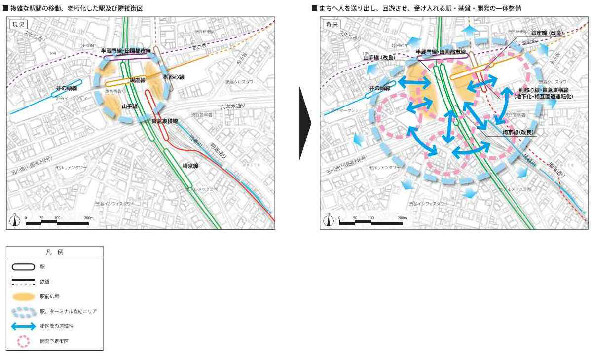 「渋谷駅中心地区まちづくり指針2010」