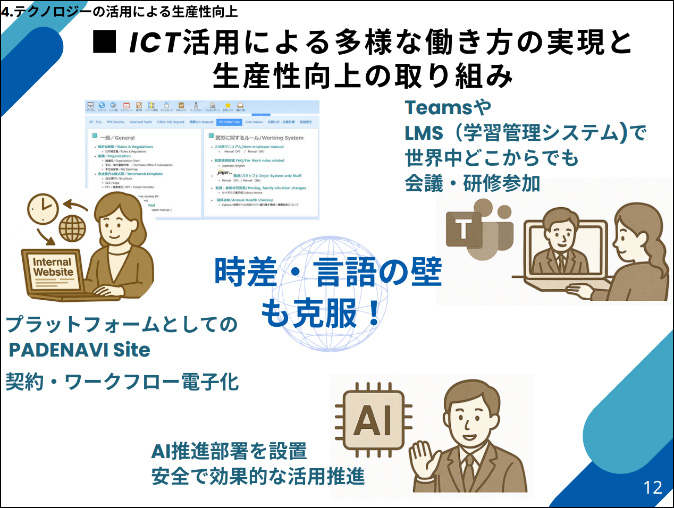 ICT活用による多様な働き方の実現と生産性向上の取り組み
