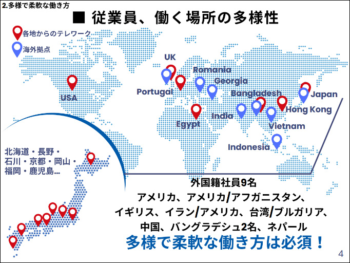 従業員、働く場所の多様性