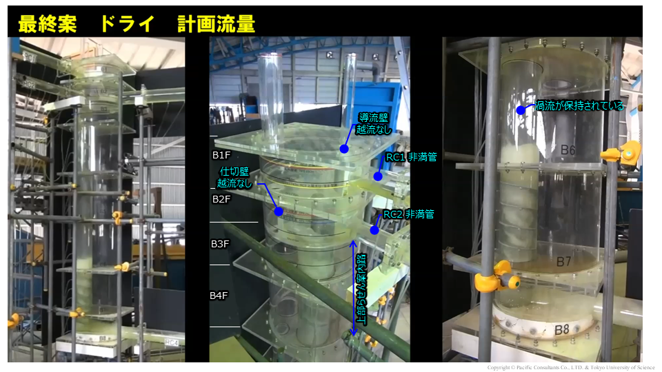 下水道施設に関する水理模型実験